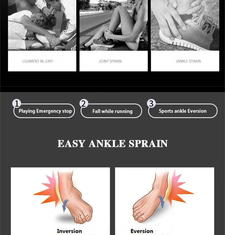 Protective Ankle Brace